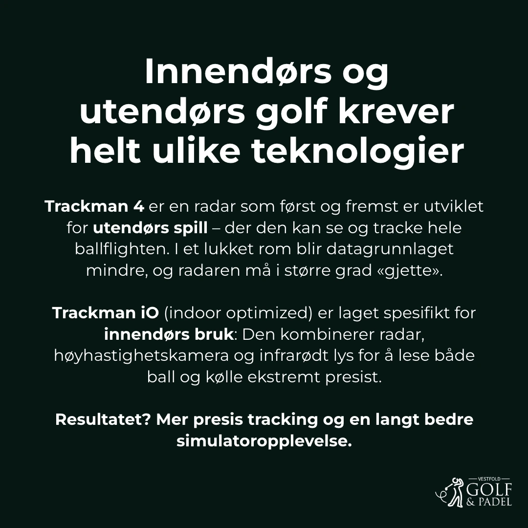 Panel 2 av 6: Artikkelen sammenligner TrackMan 4 for utendørsspill med TrackMan iO for innendørsbruk, og beskriver kombinasjonen av radar, høyhastighetskamera og infrarødt lys.