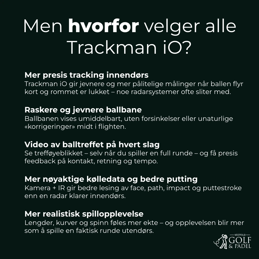 Panel 4 av 6: Artikkelen fremhever innendørsmålinger, rask ballbanevisning, video av balltreff, kølledata, putting og en realistisk spilleopplevelse som fordeler ved TrackMan iO.